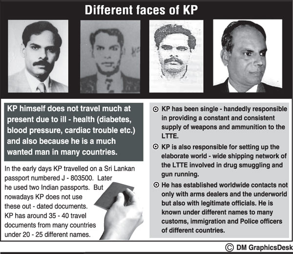 different faces of kp